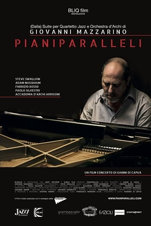 Piani Paralleli