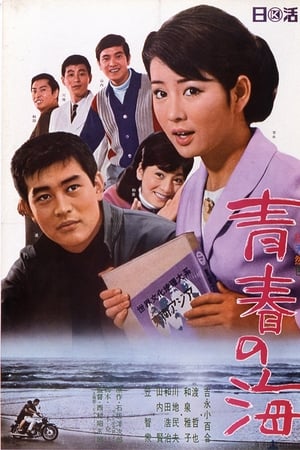 青春の海