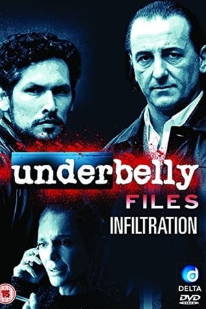 Underbelly Files: Infiltration
