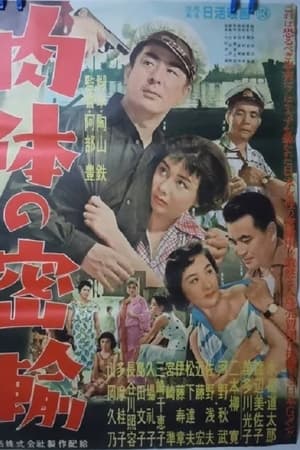 肉体の密輸