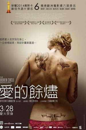 破碎之家