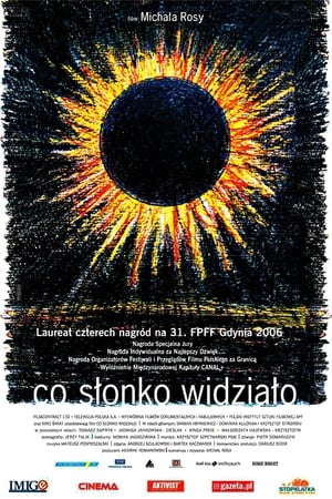 Co słonko widziało