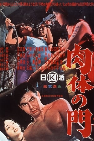 肉体之门
