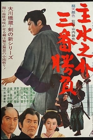 Mondonosuke Sanban Shobu