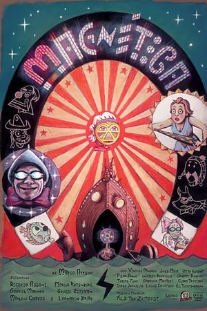 Magnética