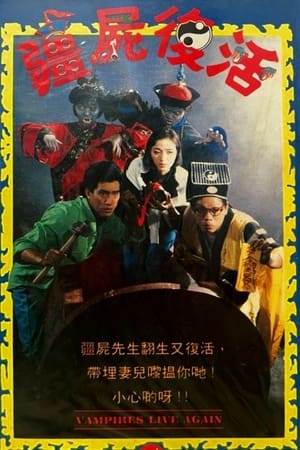 殭屍復活