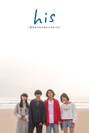 他没有恋爱打算