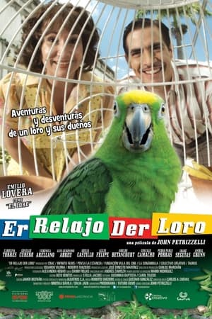 Er relajo der Loro