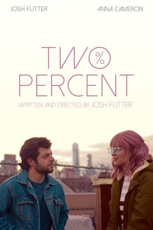 Two Percent