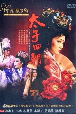 太子回朝