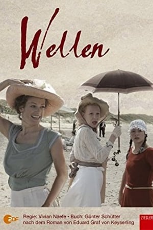 Wellen