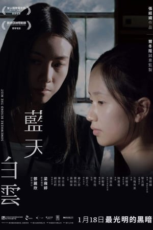 蓝天白云