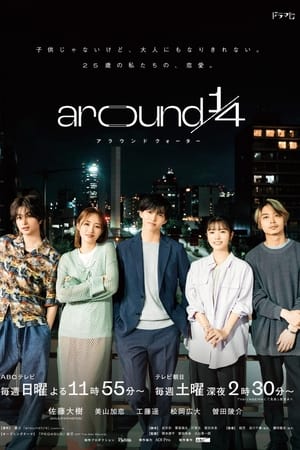 around ¼