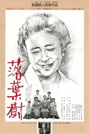 落葉樹