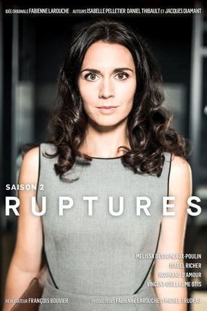 Ruptures第2季