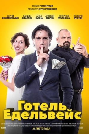 Готель Едельвейс