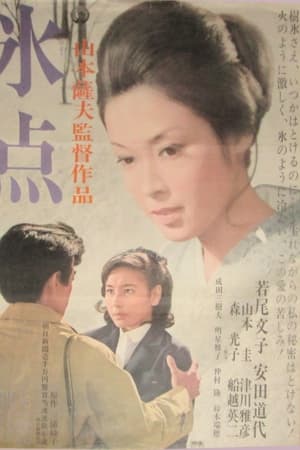 冰点