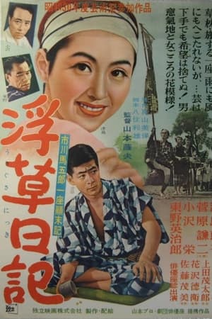 浮草日記