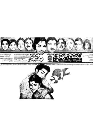 ఆత్మ గౌరవం