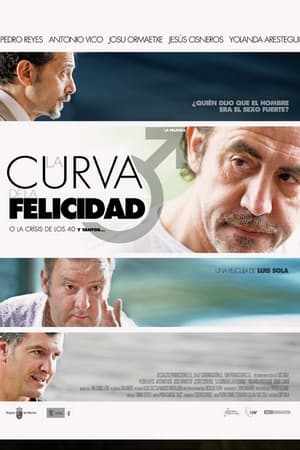 La curva de la felicidad