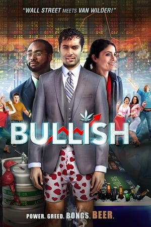 Bullish