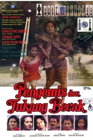 Pengemis dan Tukang Becak