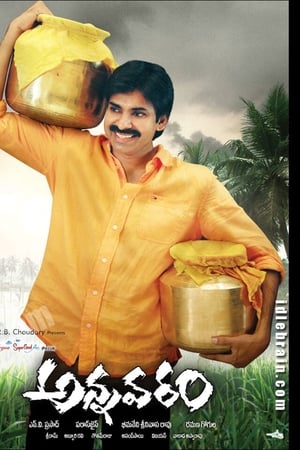 అన్నవరం