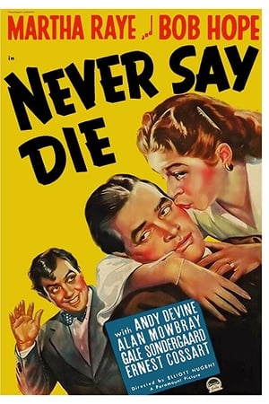 Never Say Die