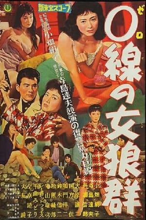 ０線の女狼群
