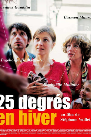 25 degrés en hiver