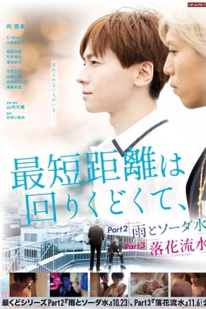 最短的距离是圆的2：雨和苏打水
