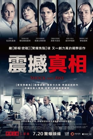 威慑与恐吓