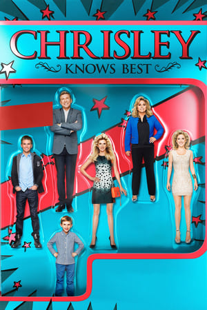 Chrisley Knows Best第3季