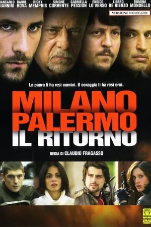 Milano-Palermo: Il Ritorno