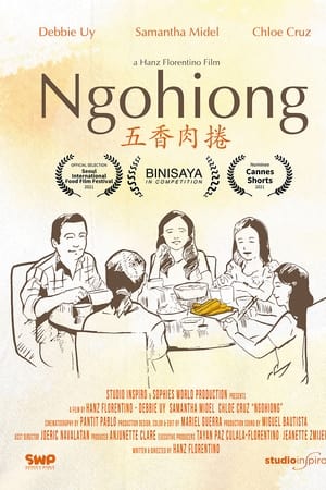 Ngohiong