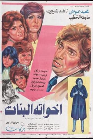 Ekhwato el banat