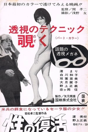 性の復活