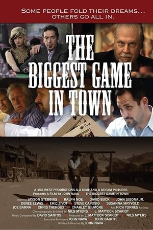 The Biggest Game In Town