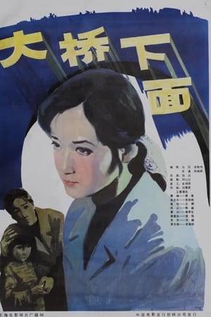 大桥下面
