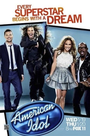 American Idol第11季