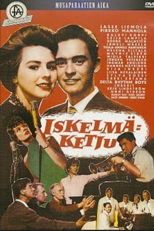 Iskelmäketju