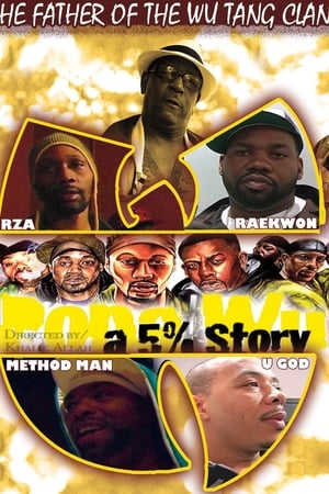 Popa Wu: A 5% Story