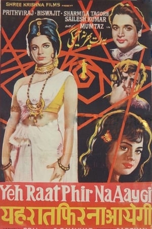 यह रात फिर न आएगी