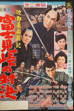 次郎長血笑記・富士見峠の対決