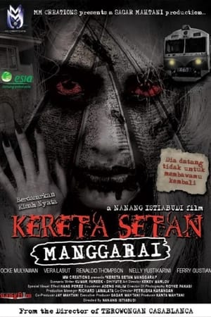 Kisah Nyata Kereta Setan Manggarai