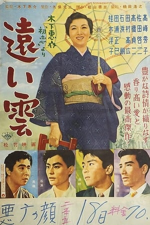 远云