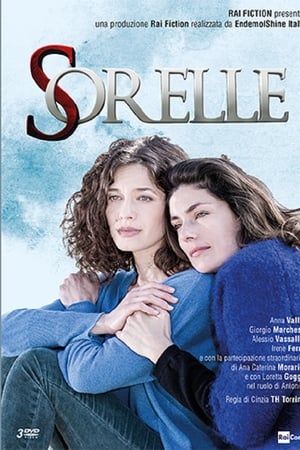 Sorelle