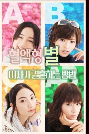 血液型別 オンナが結婚する方法