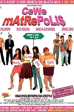 Cewe Matrepolis
