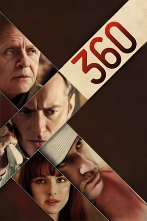 圆舞360